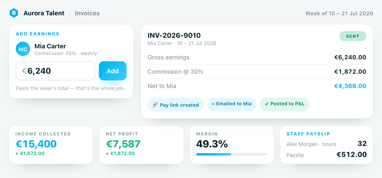 Type what they earned. The invoice makes itself.